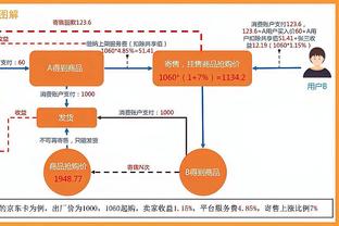 东契奇：喜欢贝林厄姆和维尼修斯，但最爱克罗斯和莫德里奇