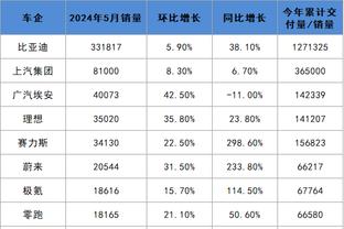 新利18网页截图0